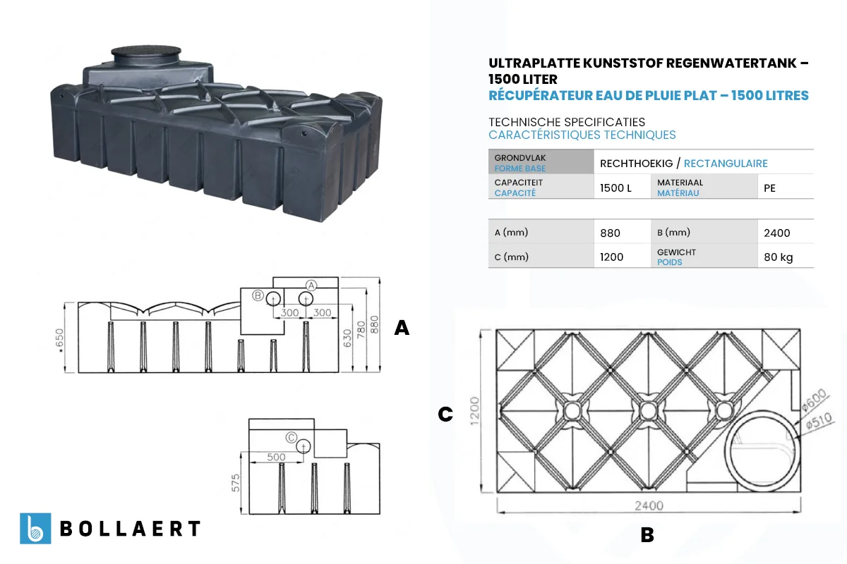Ultraplatte kunststof regenwaterput - 1500 liter
