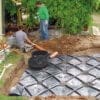 ingegraven regenwaterput Nordic