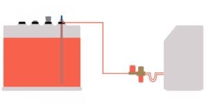Aansluiting mazouttank op brander
