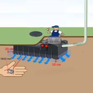 plaatsen-infiltratieput-1500-liter-NL