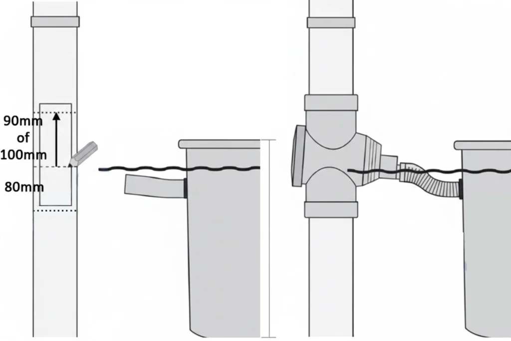 Filter regenwater installeren. Technische tekening voor het aftekenen van de zaaglijnen op een regenpijp. De afbeelding toont hoe , bij deze waterfilter regenwater, de bovenste zaaglijn moet worden bepaald op basis van het waterniveau in de tank: 90 mm boven de onderzijde voor diameters tot 100 mm, en 100 mm voor diameters van 110 mm. Er wordt aangegeven dat er een stuk van 80 mm uit de buis gezaagd moet worden.