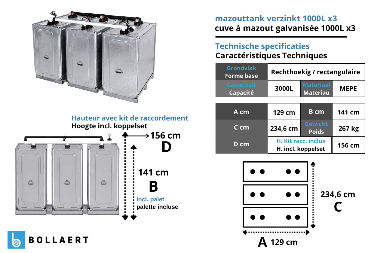 Technische tekening met afmetingen van drie gekoppelde verzinkte mazouttanks 1000 liter